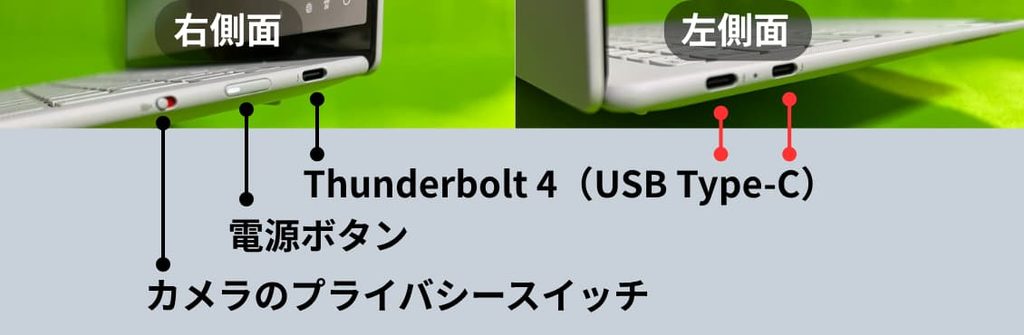 Yoga Slim 7i Ultra Gen 11の左右側面にあるThunderbolt 4端子と電源ボタン、カメラのプライバシースイッチ